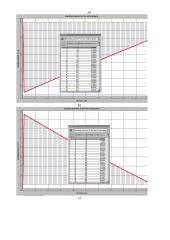 Roboto projektavimas 20 puslapis