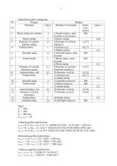 Roboto projektavimas 7 puslapis
