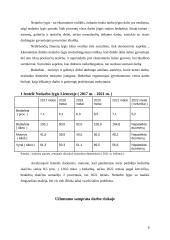 Lietuvos darbo rinkos analizė 5 puslapis