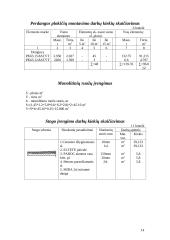 Statybos darbų technologijos projektas 14 puslapis