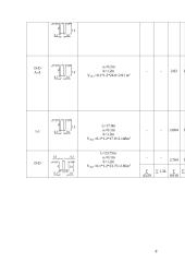 Statybos darbų technologijos projektas 8 puslapis