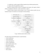 Statybos projektų valdymas 18 puslapis