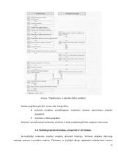 Statybos projektų valdymas 20 puslapis