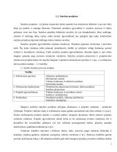 Statybos projektų valdymas 5 puslapis