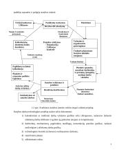 Statybos projektų valdymas 6 puslapis