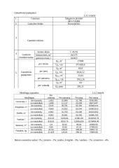 Šaligatvio plytelės gamybos technologijos 6 puslapis