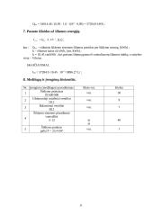 Termodinamika: advokatų kontoros projektas 11 puslapis
