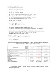Termodinamika: advokatų kontoros projektas 3 puslapis