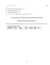 Termodinamika: šildymas ir vėdinimas 19 puslapis