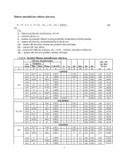 Termodinamika: šildymas ir vėdinimas 7 puslapis