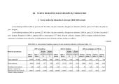 Turto mokesčiai ir jų įtaka formuojant nacionalinį biudžetą 15 puslapis