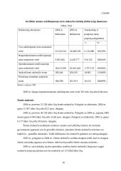 Turto mokesčiai ir jų įtaka formuojant nacionalinį biudžetą 18 puslapis