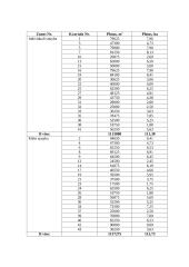 Vandenruoša 2 puslapis