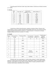 Vandenruoša 11 puslapis