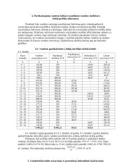 Vandenruoša 9 puslapis