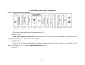 Žemės kainos nustatymas privačių ūkių žemėnaudoje 14 puslapis