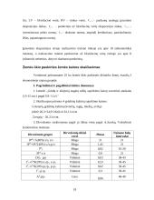 Žemės kainos nustatymas privačių ūkių žemėnaudoje 18 puslapis