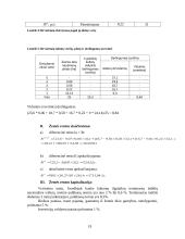 Žemės kainos nustatymas privačių ūkių žemėnaudoje 19 puslapis