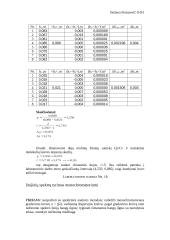 14 fizikos laboratorinių darbų 14 puslapis