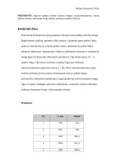 14 fizikos laboratorinių darbų 15 puslapis