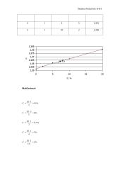 14 fizikos laboratorinių darbų 10 puslapis