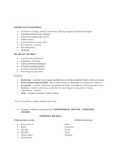 Biologijos temos ''Mityba'' konspektas 8 klasei 5 puslapis