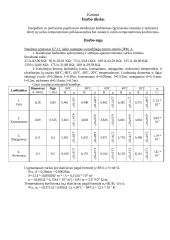 3 fizikos laboratoriniai darbai ir jų ataskaitos 2 puslapis