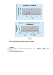 3 fizikos laboratoriniai darbai ir jų ataskaitos 3 puslapis