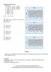 3 fizikos laboratoriniai darbai ir jų ataskaitos 6 puslapis