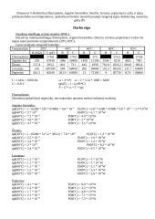 3 fizikos laboratoriniai darbai ir jų ataskaitos 8 puslapis