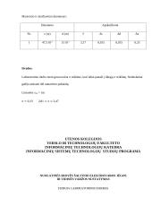 5-ių fizikos laboratorinių darbų ataskaitos 15 puslapis