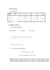 5-ių fizikos laboratorinių darbų ataskaitos 18 puslapis