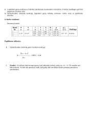 5-ių fizikos laboratorinių darbų ataskaitos 3 puslapis