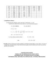 5-ių fizikos laboratorinių darbų ataskaitos 6 puslapis