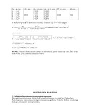 6 fizikos laboratoriniai darbai 3 puslapis