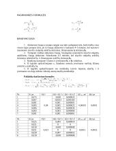 6-ių fizikos laboratorinių darbų ataskaitos 14 puslapis