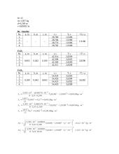 6-ių fizikos laboratorinių darbų ataskaitos 4 puslapis
