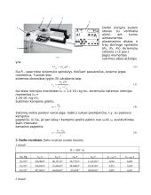 Kietojo kūno sukamojo judėjimo dinamikos pagrindinio dėsnis 2 puslapis