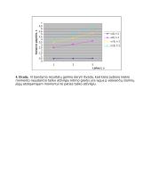 Kietojo kūno sukamojo judėjimo dinamikos pagrindinio dėsnis 4 puslapis