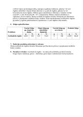 Acetilsalicilo rūgštis 2 puslapis