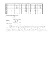 Aperiodinės grandines su grįžtamuoju ryšiu tyrimas 3 puslapis