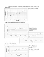 Aplinkos būklės bioindikacija 20 puslapis