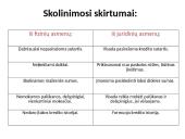 Skolinimasis, sąlygos, nauda 5 puslapis
