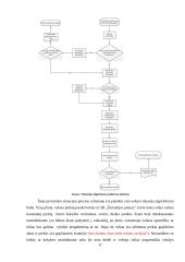 Tiekimo grandinės optimizavimas  AB „Žemaitijos pienas“ 11 puslapis
