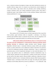 Tiekimo grandinės optimizavimas  AB „Žemaitijos pienas“ 5 puslapis