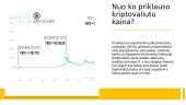 Kriptovaliutos 4 puslapis
