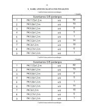 Gelžbetoninių surenkamų perdangų virš pirmo aukšto įrengimo technologinė  kortelė  10 puslapis
