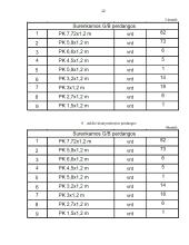 Gelžbetoninių surenkamų perdangų virš pirmo aukšto įrengimo technologinė  kortelė  11 puslapis