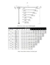 Gelžbetoninių surenkamų perdangų virš pirmo aukšto įrengimo technologinė  kortelė  16 puslapis