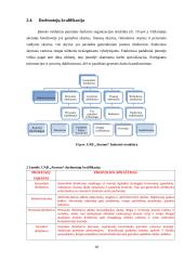 UAB ,,Aternos” gamybos organizavimas   17 puslapis